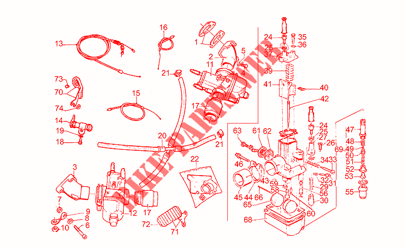 Carburatori per MOTO GUZZI T3 e Derivati Calif./T4/Pol./CC/PA 1983