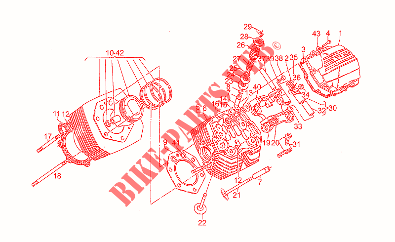 Testa cilindro per MOTO GUZZI California III Carburatori 1988